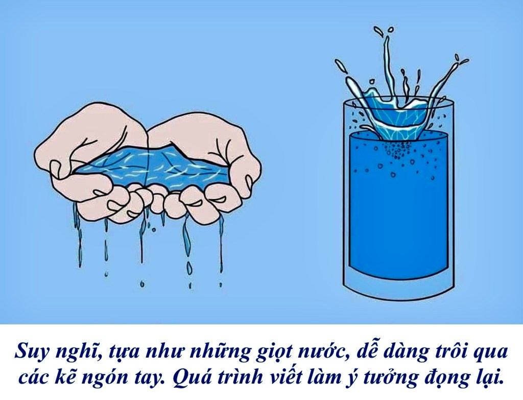 Bàn về việc viết Blog / Disscussing about writing a blog / Обсуждение ведения&nbsp;блога